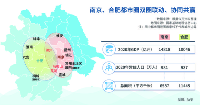 合肥会是“徽京”最强劲的对手吗？
